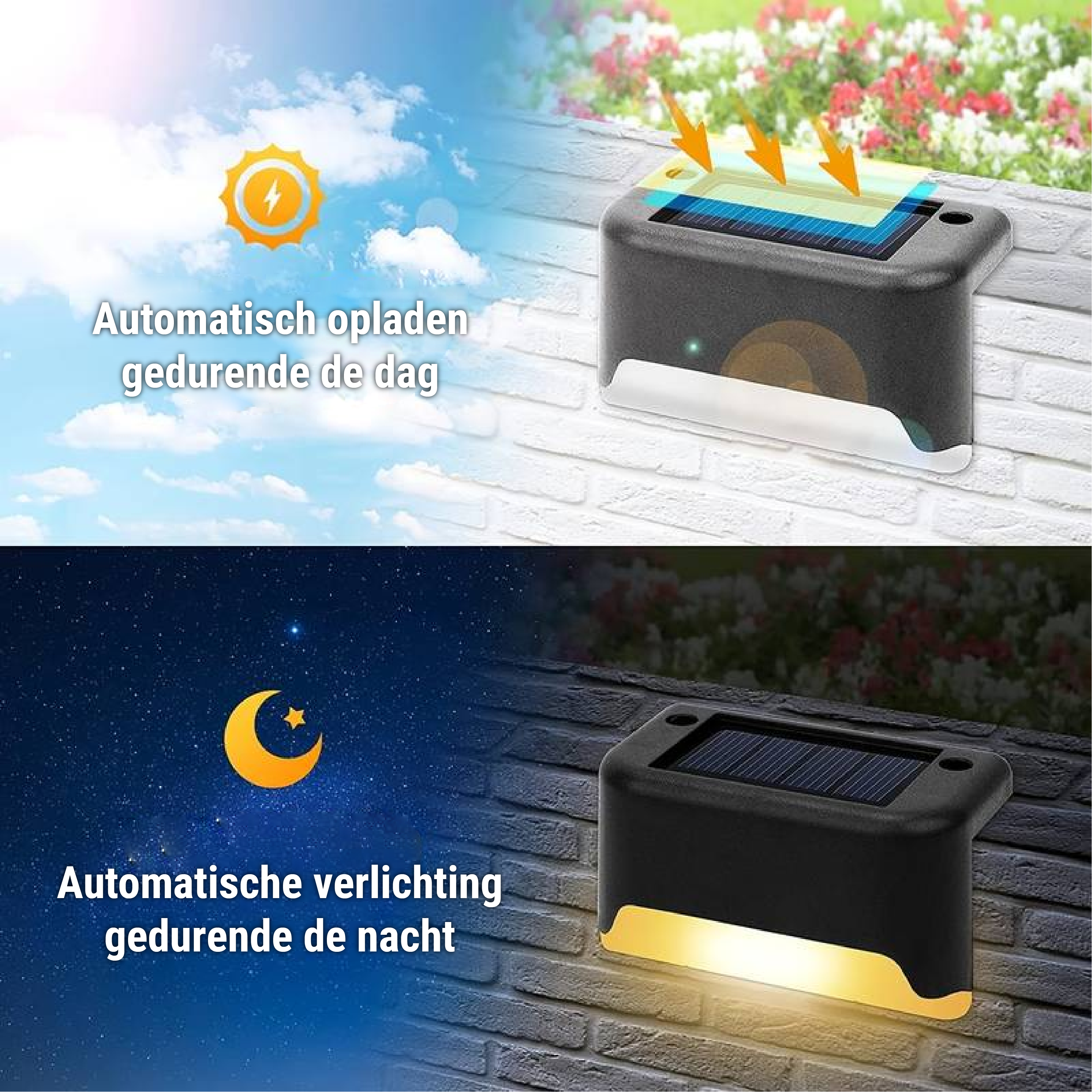 Eco-Friendly Solar LED Wall Light | Weatherproof & Automatic 2
